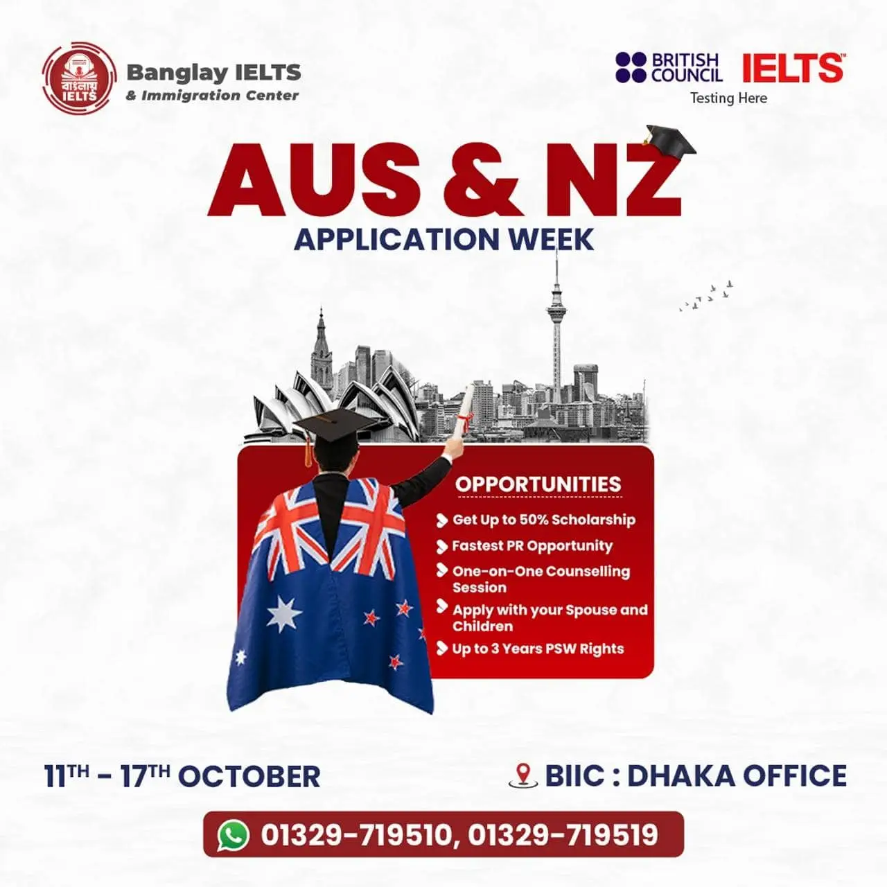 Australia New-Zealand Application Week
